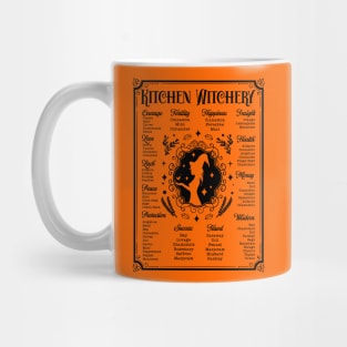 Kitchen witchery plants Mug